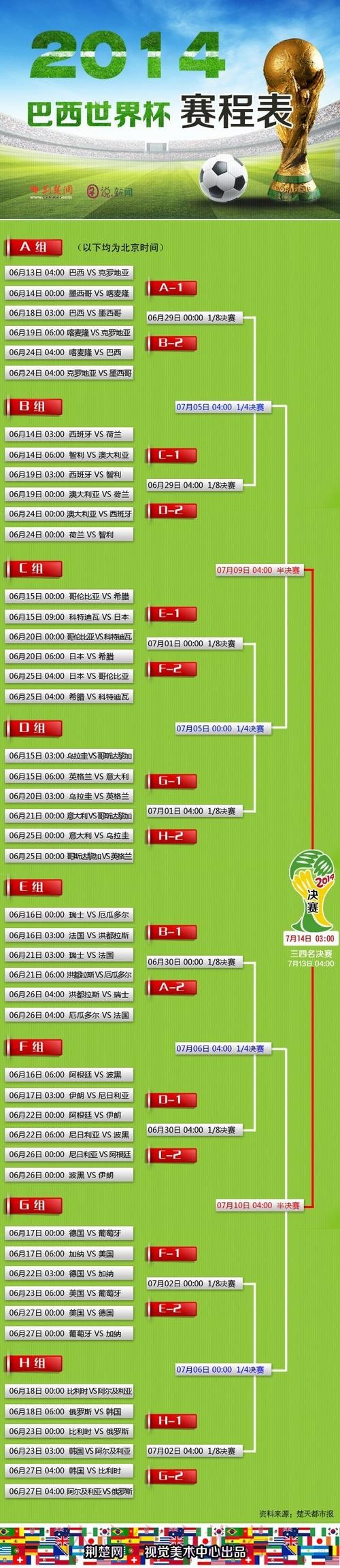 世界杯投注实战要领:经验总结与案例解析 世界杯投注实战要领:经验总结与案例解析