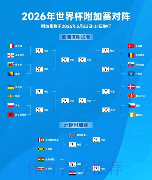 2026世界杯盘口